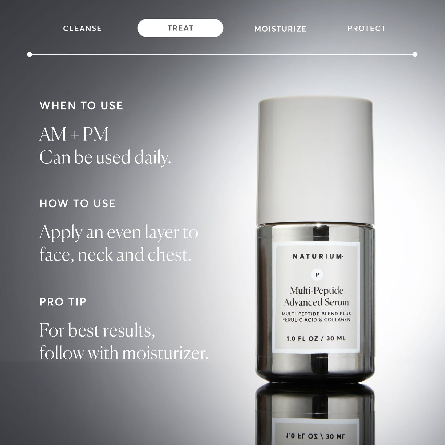 multi-peptide-advanced-serum-jumbo-y3 NATR-10102-Alt-Images-Multi-Peptide-Advanced-Serum-06.jpg