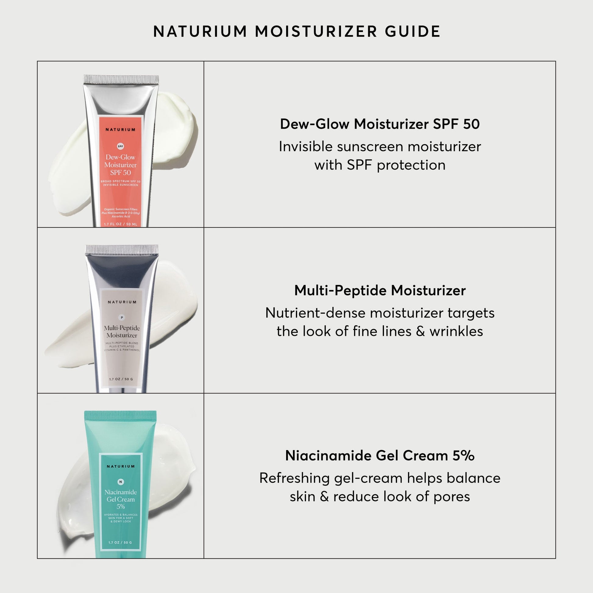 dew-glow-moisturizer-spf-50-p4 NATR-2026-Comparison-Charts-Moisturizers.jpg