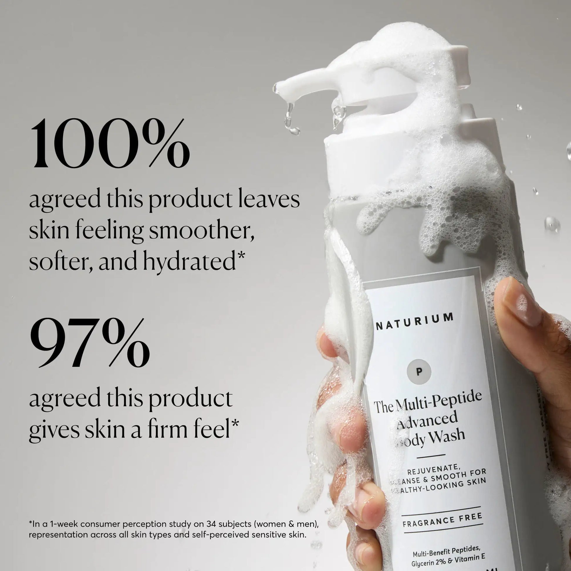 the-multi-peptide-advanced-body-wash-k9 NATR-40029-Alt-Images-Multi-Peptide-Body-Wash-02.webp