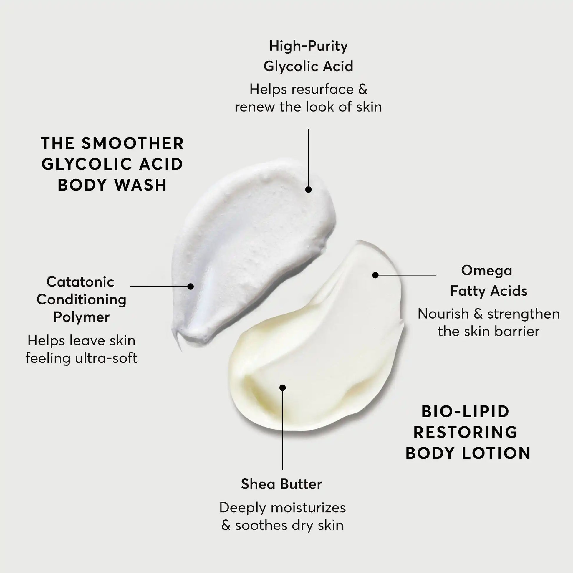 the-smoothing-body-bundle-h7 NATR-Alt.webp